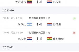 不可思议！巴拉圭世界杯半场0-3，世预赛胜巴西、阿根廷、乌拉圭