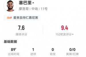 拜仁目标！塞巴里本场客串中锋：3射1正进1球 7对抗2成功 获7.6分