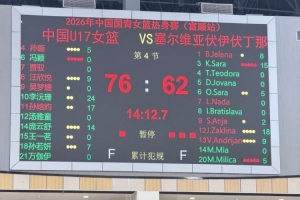 热身赛三连胜！中国U17女篮派出最强阵容 击败塞尔维亚伏伊伏丁那