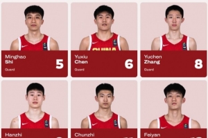 媒体人：此役会提升中国U17男篮的信心 大家该相信自己是有实力的
